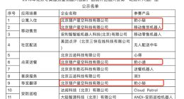 冬奧會機器人選型揭曉 獵豹移動旗下獵戶星空一枝獨秀