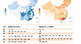 騰訊微保攜復旦大學發布《后疫情時期中國保險需求的18大發現》