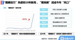 豪擲1億美元投資寺庫(kù)，趣店加碼奢侈品電商還要苦熬