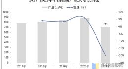 想念食品IPO：撐起半邊天的掛面還“香”嗎？
