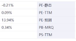 食品飲料周報：中茶股份申請上市 蜜雪冰城又曝食品安全問題