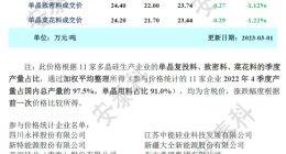 光伏周報：首單光伏項目REITs獲批 TCL中環擬回購股份用