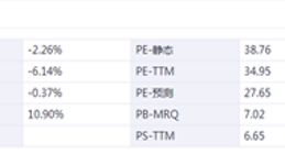 食品飲料周報：“赤腳腌菜”汕頭再現！