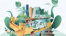 “超級黃金周”北斗很忙，高德調用北斗衛星日定位量超4500億次