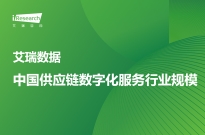 艾瑞數據 | 中國供應鏈數字化服務行業規模