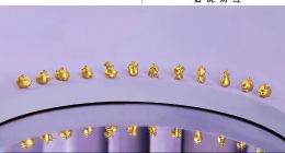 狂賣黃金卻不賺錢，夢金園陷入低毛利“怪圈”