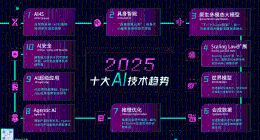 智源研究院發(fā)布2025十大AI技術(shù)趨勢(shì)，安全科技與AI發(fā)展同等重要