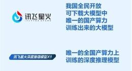 業(yè)界唯一！科大訊飛發(fā)布首個(gè)基于全國(guó)產(chǎn)算力的深度推理大模型X1！