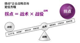 上市一度超500億元！霸王茶姬背后的“撬動”公司：“定位新王”如何煉成？| 對話撬動戰略咨詢林超戎