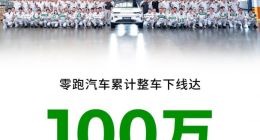 零跑汽車第100萬輛整車下線 從50萬到100萬輛僅用時343天