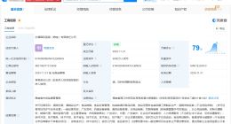 汾酒在海南成立國際貿易公司 注冊資本3000萬