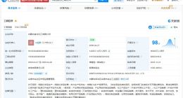 湖北宜化旗下內蒙古公司增資至約14.29億 增幅約42.86%