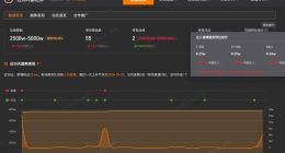 網(wǎng)紅杜克環(huán)游世界今年成立新公司 網(wǎng)紅杜克1分鐘視頻報價49萬