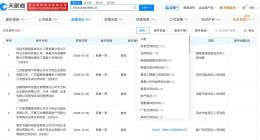 萬科對外投資150余家企業(yè) 萬科涉多起法律訴訟