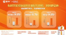 消費觀察 | 蒙?！耙幻装税恕蹦谭蹟祿鄹娘L波，乳業巨頭深陷增長困境