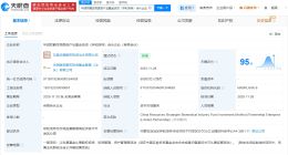 華潤雙鶴等在呼和浩特成立生物醫藥基金 出資額5億