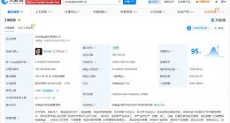 洽洽食品商業版圖盤點 洽洽食品旗下關聯44家企業