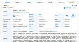 工業富聯旗下天津精密電子公司增資至52.15億 增幅約62%