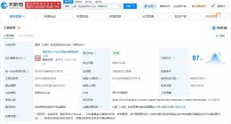 國家電網、思源電氣等在上海成立合伙企業 出資額10億