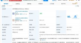 許昌市賦豫創業投資合伙企業登記成立 出資額5億