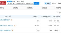柳州天空工場(chǎng)人工智能創(chuàng)業(yè)投資企業(yè)成立 出資額8億