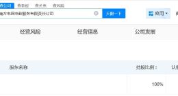 南方電網(wǎng)成立電碳服務(wù)公司 注冊(cè)資本3億