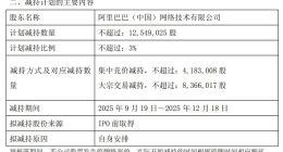 阿里網絡減持芯片企業翱捷科技 已套現超9億元