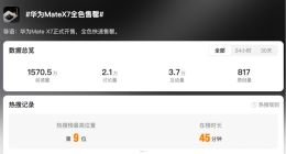 TechWeb微晚報：“國產GPU第一股”摩爾線程暴漲，小米疑似入局三折疊